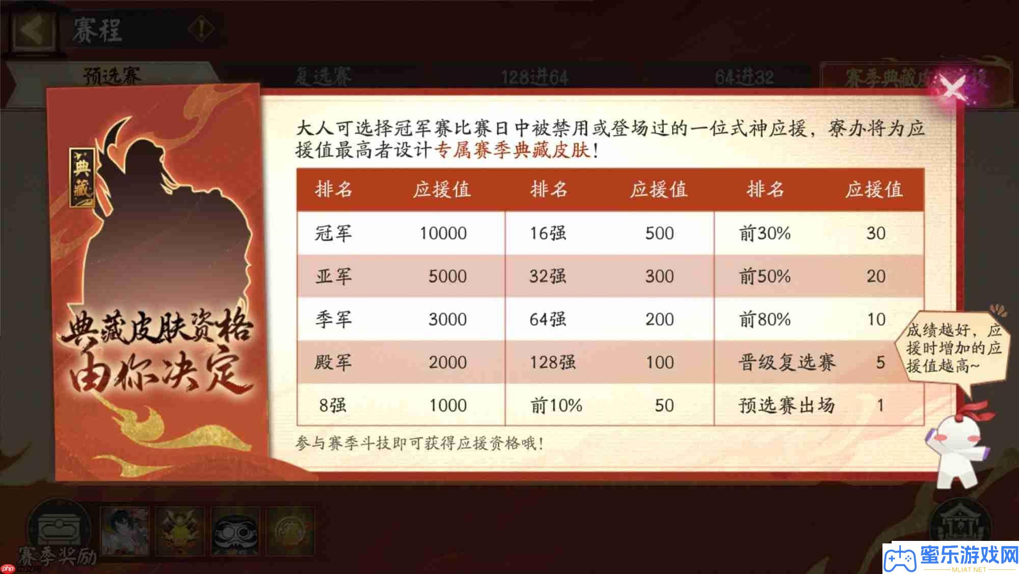 陰陽師決勝巔峰斗技賽第3賽季怎樣玩
