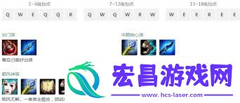 英雄同盟手游基蘭怎樣出裝
