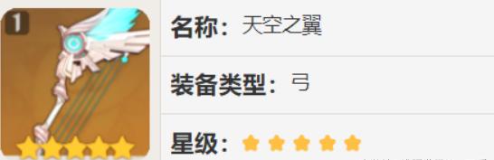 原神溫迪武器圣遺物搭配詞條推薦