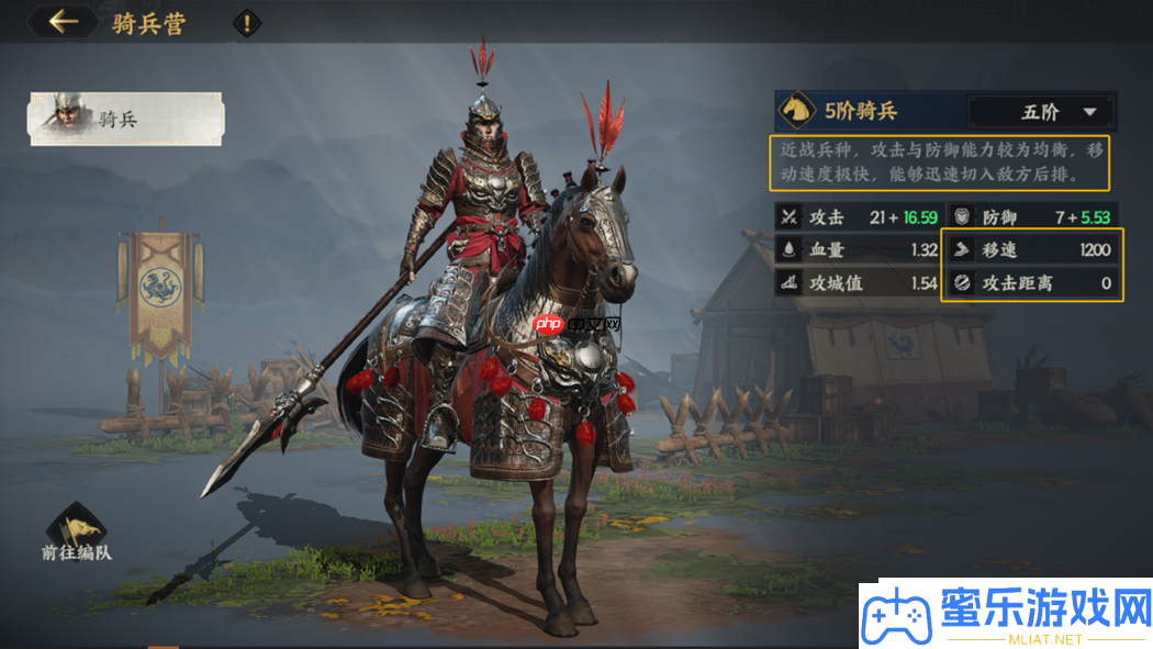三國群英傳馬隊全攻略