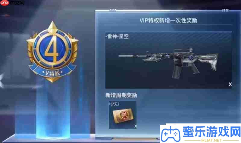 穿越前線槍戰(zhàn)王者VIP價錢表