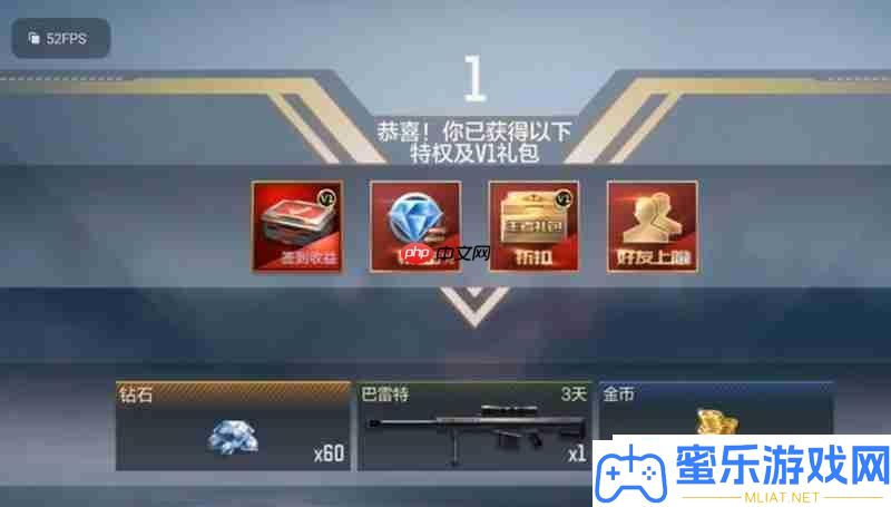 穿越前線槍戰(zhàn)王者VIP價錢表