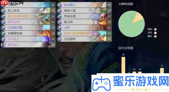 爐石傳說托爾巴拉德亂斗速攻攻略