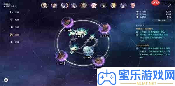 崩壞星穹鐵道角色培育攻略