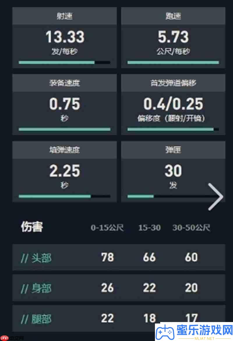 無畏契約手游駭靈武器怎樣樣