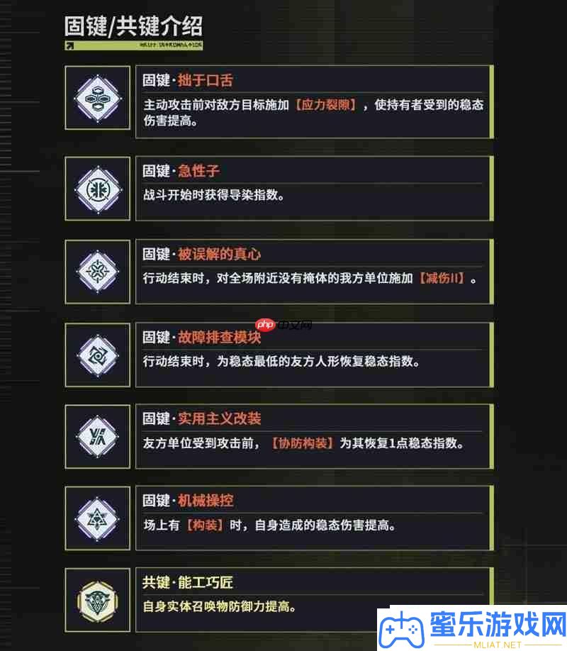少女前線2巴希達有甚么技藝